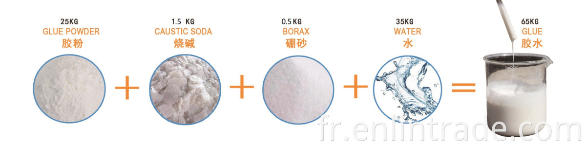 glue powder for paper core